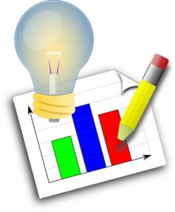 invention, innovation, chart