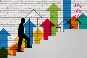 success, gradually, career, person, level, stairs, stages, up, rise, in stages, haltingly, piece by piece, leisurely, successively, imperceptibly, hesitant, step by step, slow, carefully, careful, considered, prudent, success, success, success, success, success, career, career, level, level, stairs